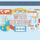 یادگیری طراحی وب سایت در 9 مرحله